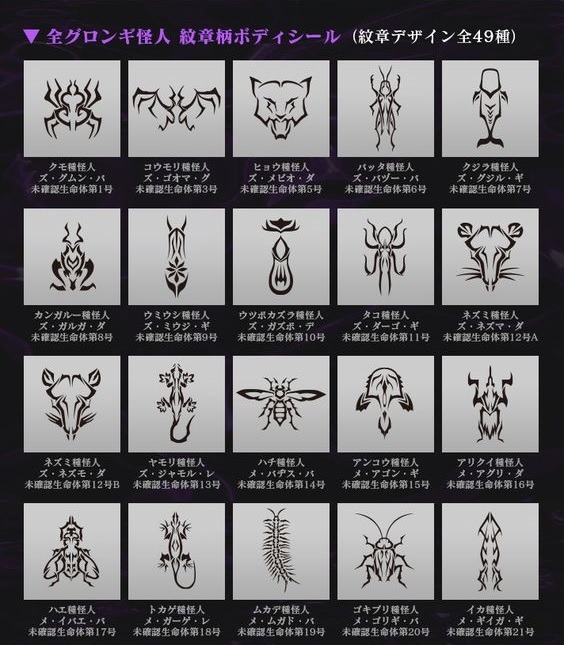 Body Symbols Tumblr Posts Tumbral Com