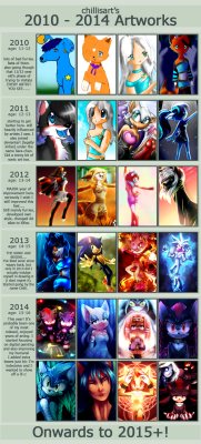 chillisart:  five entire years worth of art