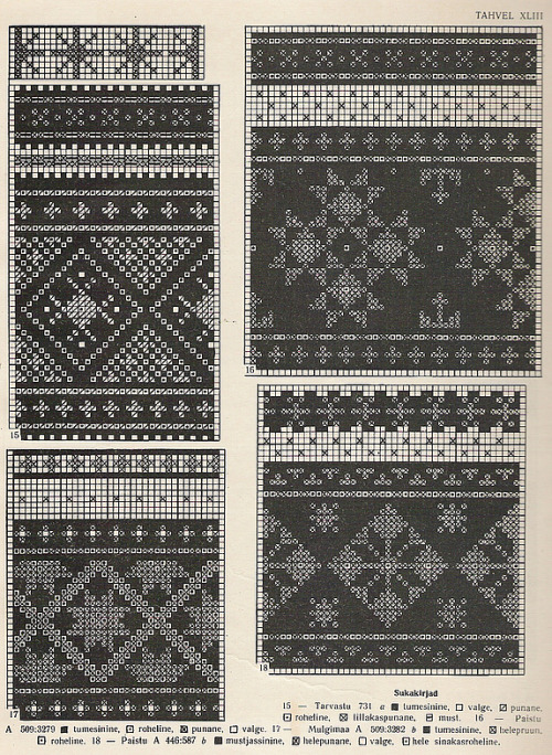 petitepointplace: Estonian sock patterns. Lot’s more here. 