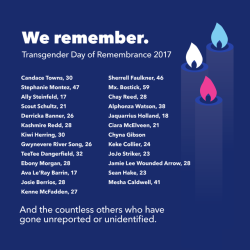 plannedparenthood:  Today we mourn, honor, and remember the transgender people who were murdered because of their gender identity or expression.
