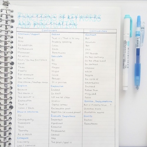 yolastudies:SAT English notes! Follow my Instagram: @yolastudies for more posts and updates! ☄