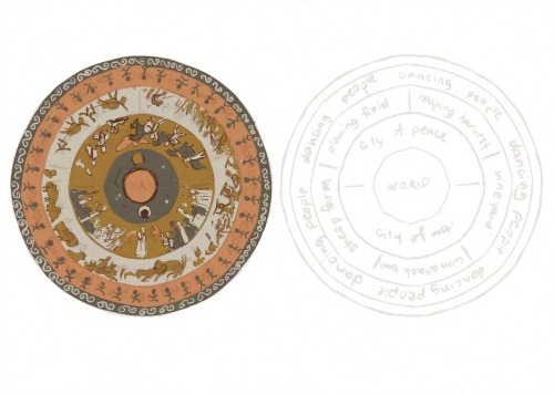 The Shield Of Achilles (+misc. Notes)