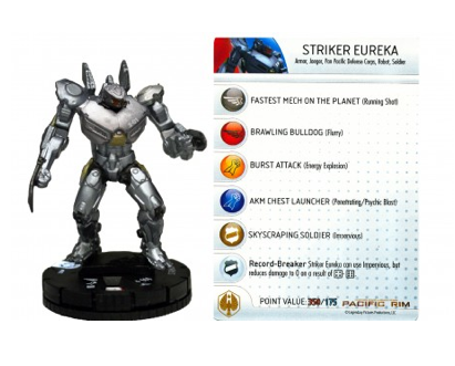 duckbats:  Pacific Rim Heroclix