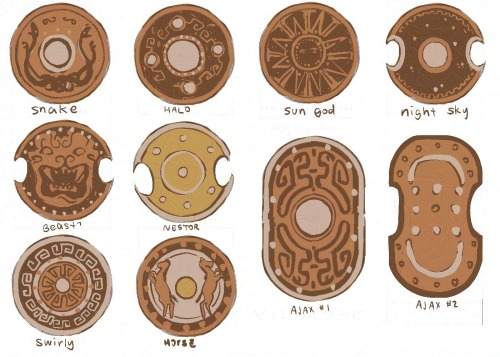 The Shield Of Achilles (+misc. Notes)