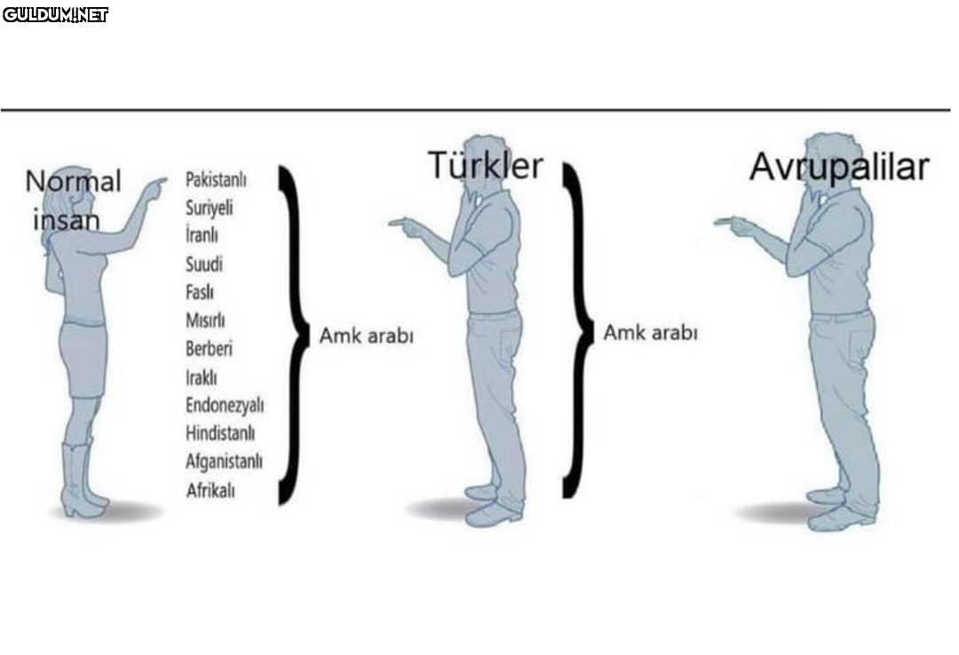 Aşırı sinirleniyorum bu...