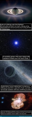 astronomy-memes:  Greetings from Space! Follow