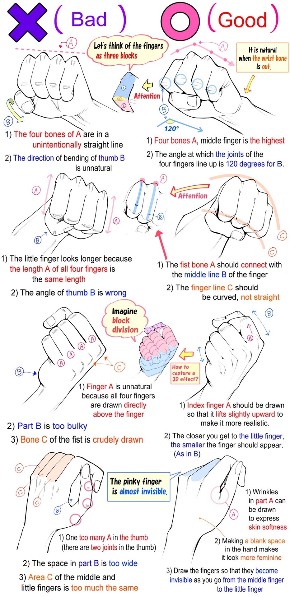 Theraputty exercises handout hotsell