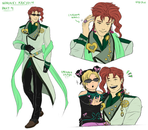 btanselanoican: A lot of people are obsessed with Part 4!Kakyoin/Kaykoin lives AU so I made my own d