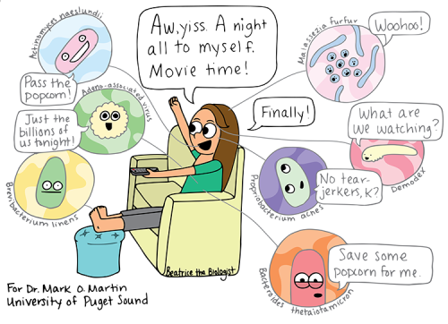 science-junkie:Never Alone via Beatrice the Biologist