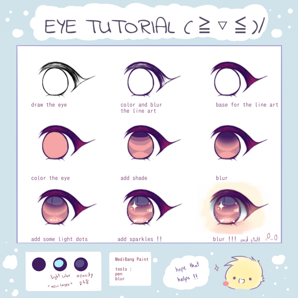 Eye Tutorial :) DreamiiKuri  Drèam mode©️ - Illustrations ART street