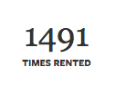 This number is crazy.  We have been a part of the @makelovenotporn-tv​ community for a year now. It 