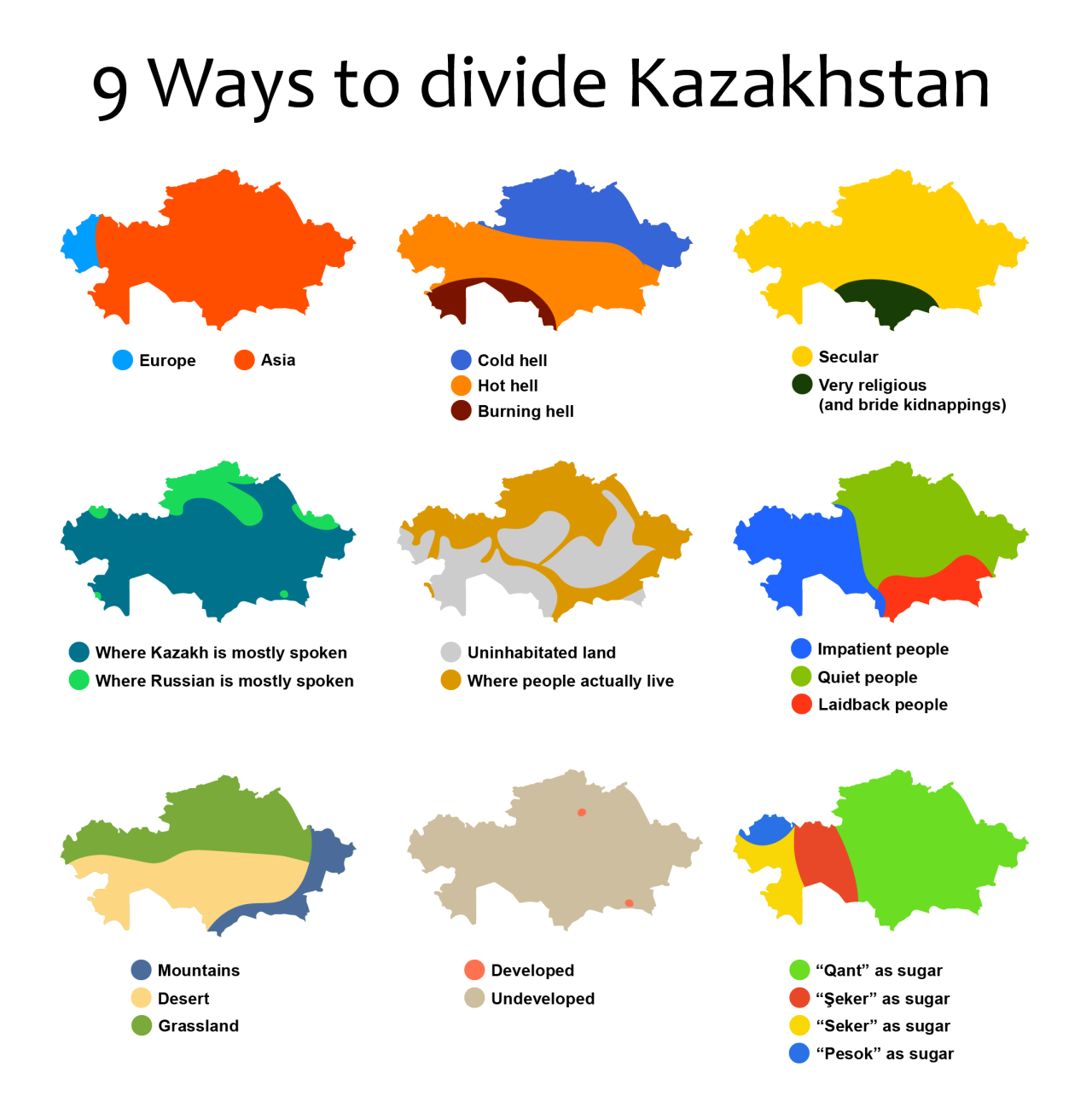 9 Ways to divide Kazakhstan