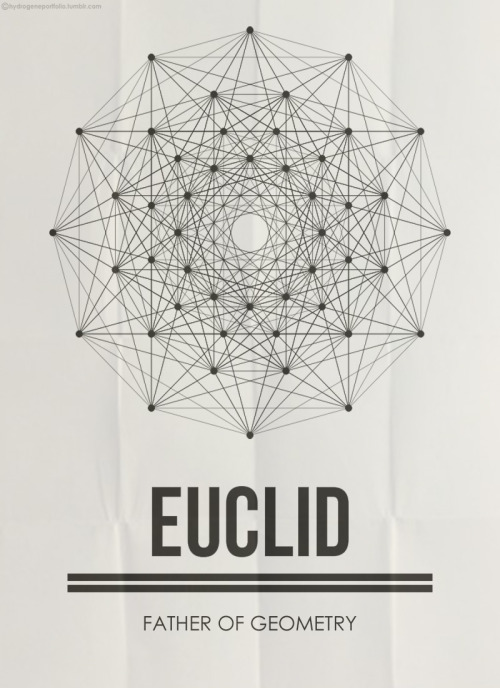 Minimal Posters -  Five Great Mathematicians And Their Contributions.