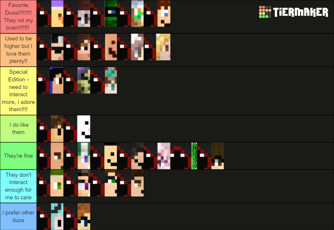 Create a QSMP Egg Tier List - TierMaker