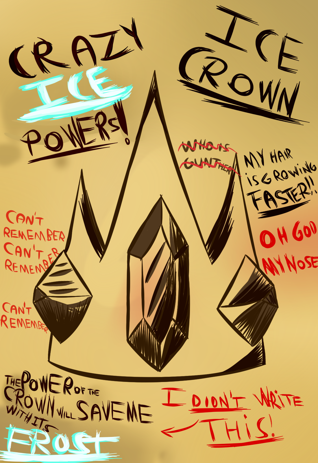 moonkiin:  I have been wanting to do fake pages from the journal of Gravity Falls