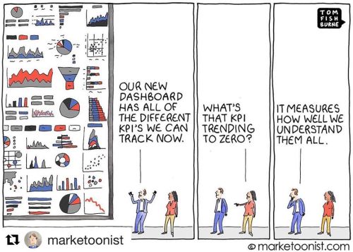 Couldn’t agree more, the more #data the more #KPIs to track on “something” that might be important…just think about it, is that “thing” really important? Is that #DataPoint really crucial for your #business or is just more useless noise??? Think...