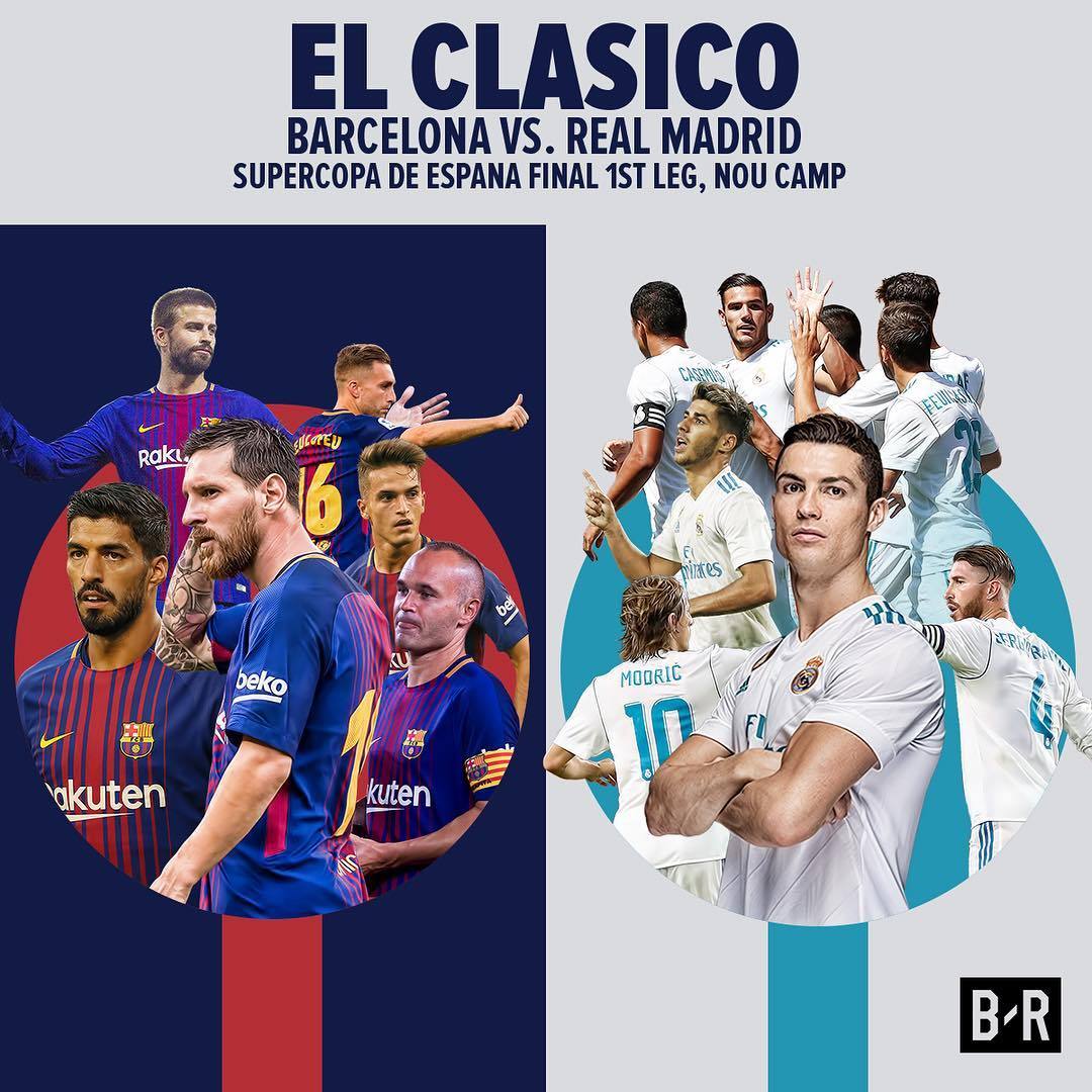 All about Cristiano Ronaldo dos Santos Aveiro — Iconic. Real Madrid vs.  Barcelona 2:1