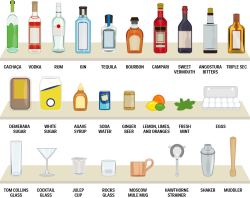 businessinsider:  Buy these home bar basics, and you’ll be prepared to whip up 9 essential cocktails