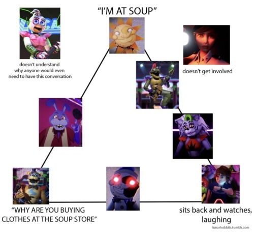 Made Some More Memes