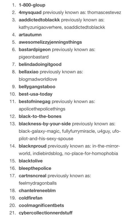 tariqah:  tariqah:  70% of these have black in their url. I know the-real-eye-to-see was a popular black blogger on here too. What’s up  Tumblr when Nazis, pedophiles, and Neo confederates are on here all day:  what can u do about it 🤷‍♂️Tumblr