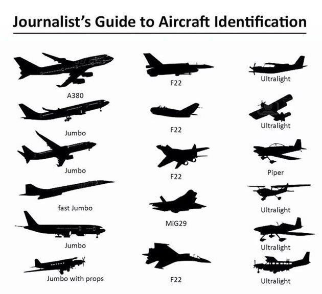 enrique262:  russdom: forestwildflower:  usafphantom2:   fireinhorizon:  Journalist’s
