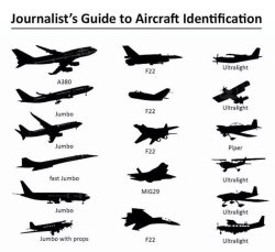 enrique262:  russdom: forestwildflower:  usafphantom2:   fireinhorizon:  Journalist’s Guide to Aircraft Identification  Ha! Everything is a F-22   Fast jumbo  @enrique262  Of all the choices, the Piper one made me lose it!