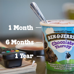 benandjerrys:  Going through a break up? Eat accordingly. 