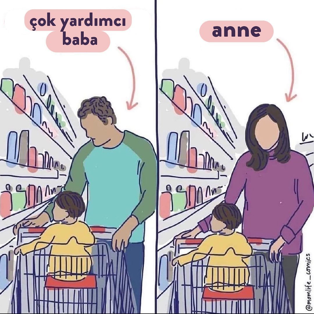 Annelik ve babalığa...