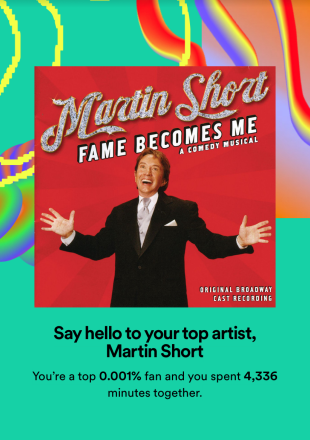 I Never Posted This But I Still Find It Extremely Funny That I Got 0.001% And That My Top Artist This