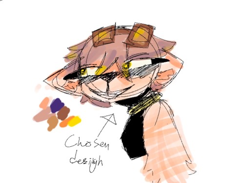 My Newest Dnd Character: A