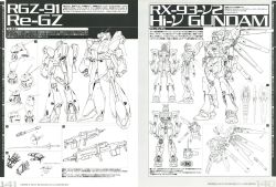 Mobile Suit Gundam: Char&rsquo;s Counterattack Archives