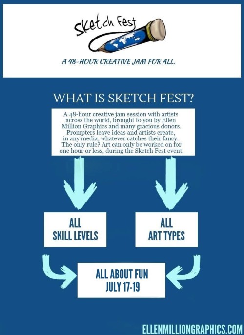 Only TWO MORE DAYS to #EMGSketchFest! Will you be joining us? Details on our site.