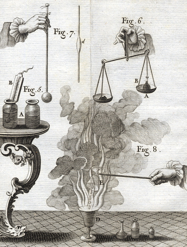 magictransistor:Jean Antoine Nollet. Leçons de Physique Expérimentale (Lessons