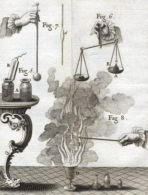 magictransistor:Jean Antoine Nollet. Leçons de Physique Expérimentale (Lessons of Experimental Physics). 1764.