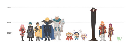 norue-draws:I made a more accurate height chart for FE3HNo, I will not be taking constructive critic