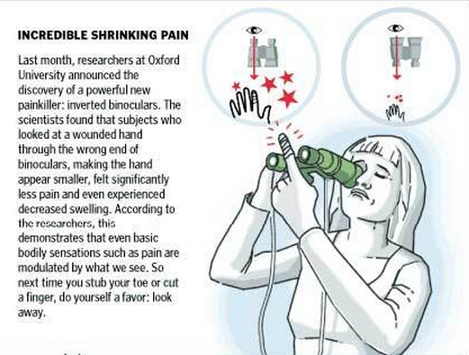 sixpenceee:  Here are some interesting brain phenomenons you can try out. Here’s