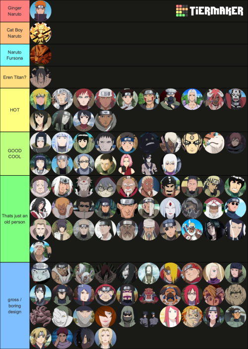 I’ve never watched Naruto but I ranked them all definitively for you. 