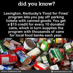 did-you-kno:  Lexington, Kentucky’s ‘Food