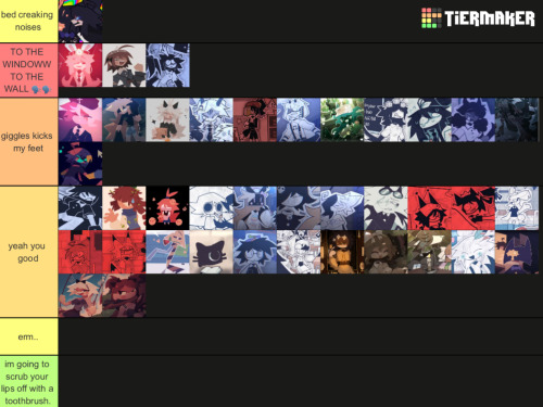 Kaaaties Ocs In My Tier List (dont Attack Me)