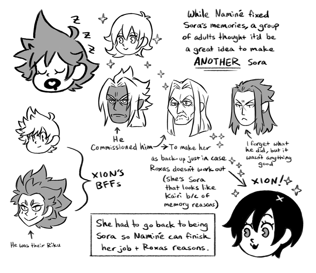 arinky-dink:  I needed to draw out the multiple-Sora thing to understand it and I’m