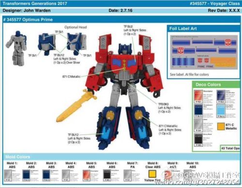 aeonmagnus:  Transformers Titans Return Sixshot, Doublecross, Getaway, Triggerhappy, Megatron (Voyager), Optimus Prime (Voyager), Mindwipe and Wolfwire (Weirdwolf).