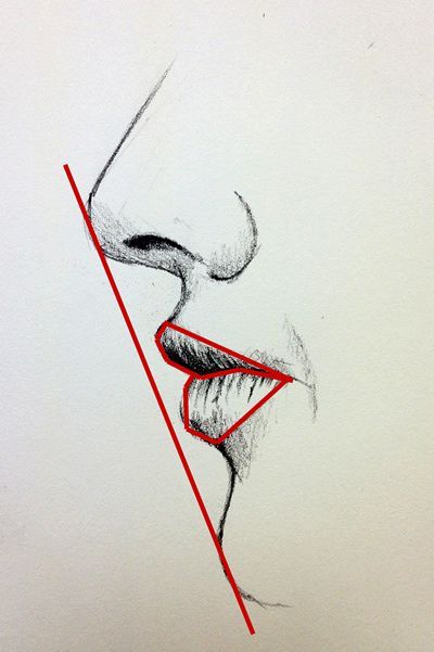 anatoref:  Drawing Lips:Top Image.Row 2,3 & 4Row 5 Left, RightRow 6Row 7