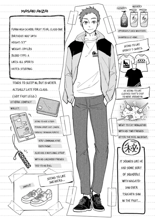 FURIN HIGH SCHOOL FIRST YEARS