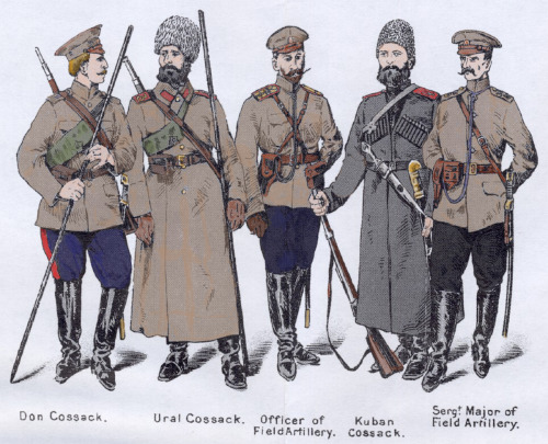 Illustrations of Russian soldiers in 1913. From the British War Office publication “Handbook o