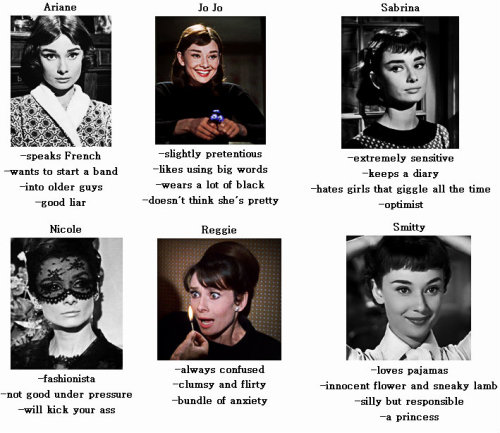 simoa: tag yourself as an Audrey character, i’m Smitty
