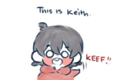 itzahann:  Keef