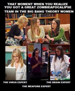 doppelrahmstufe:  (via That moment when you realize…)