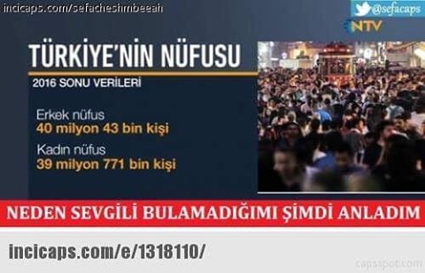 Türkiyenin nüfusu 2016...