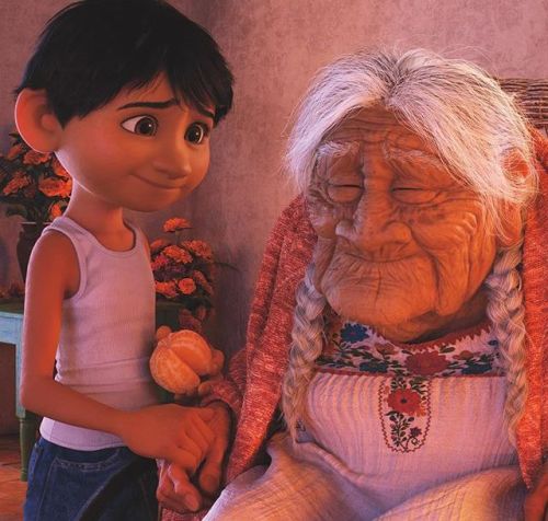 Your Fave MIGHT Be Catholic: Miguel RiveraKnown for: Main character of Coco, the beloved animated fi