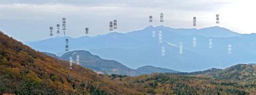  An east view from Shiro'uma-norikura.  白馬乗鞍岳より東方